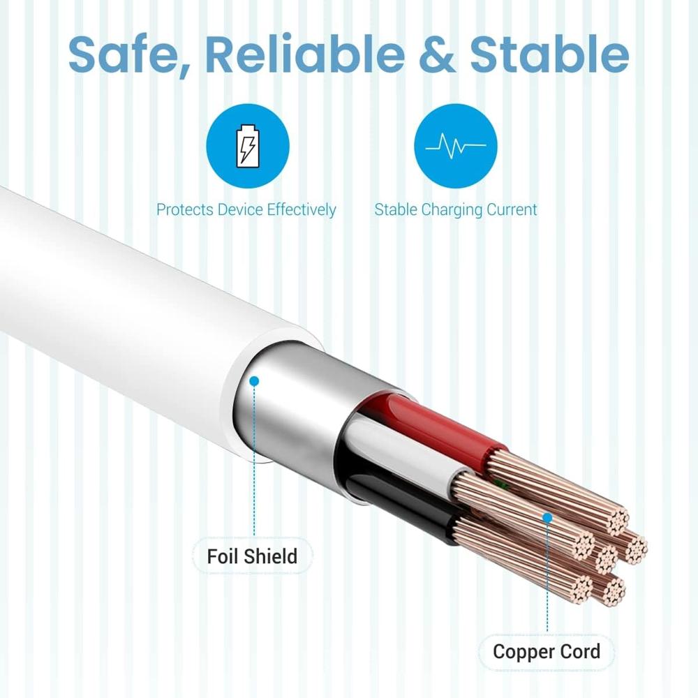 Portronics Konnect Core II 3A Fast Charging 1M USB Type-C Cable for All Type C Smartphones