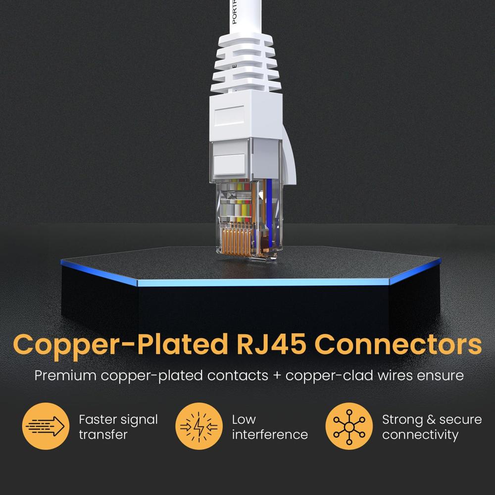 Portronics NetX20 CAT-6 Ethernet Cable 20M, RJ45 to RJ45 LAN Cable, 1000 Mbps Speed, 250 MHz Bandwidth, Copper-Plated