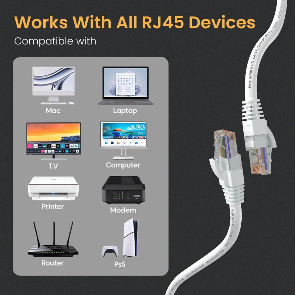 Portronics NetX20 CAT-6 Ethernet Cable 20M, RJ45 to RJ45 LAN Cable, 1000 Mbps Speed, 250 MHz Bandwidth, Copper-Plated