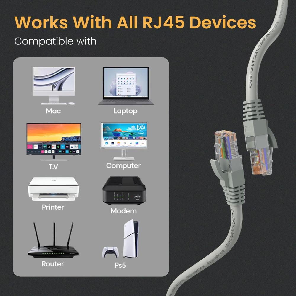 Portronics NetX10 CAT-6 Ethernet Cable 10M, RJ45 to RJ45 LAN Cable, 1000 Mbps Speed, 250 MHz Bandwidth, Copper-Plated Connectors & Copper Clad Wires