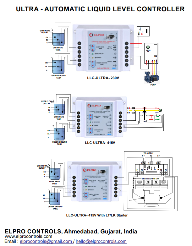 LLC-ULTRA-230 : Water Level Controller