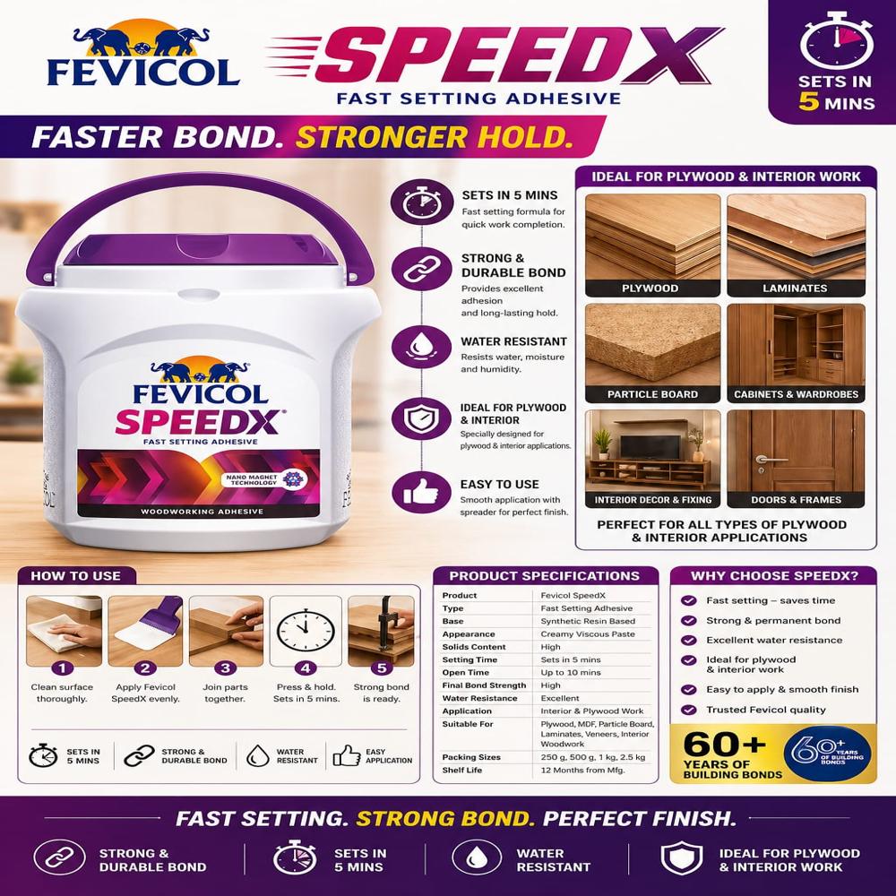 FEVICOL SPEEDX 20KG