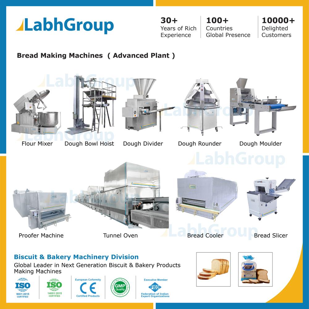 Bread Production Plants