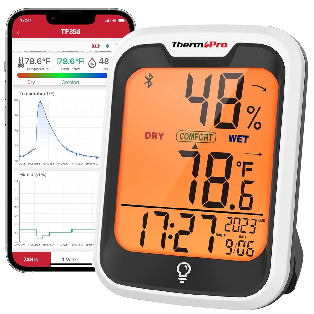 Thermopro Tp358 Bluetooth Thermometer For Room Temperature With Built-in Clock, 3.4"x3.2"x0.9" Lcd Backlit, Bluetooth 5.0, 60m Range, Humidity 10%-99% Rh, Temperature -20â°c To 60â°c, App Control, Min/max Records