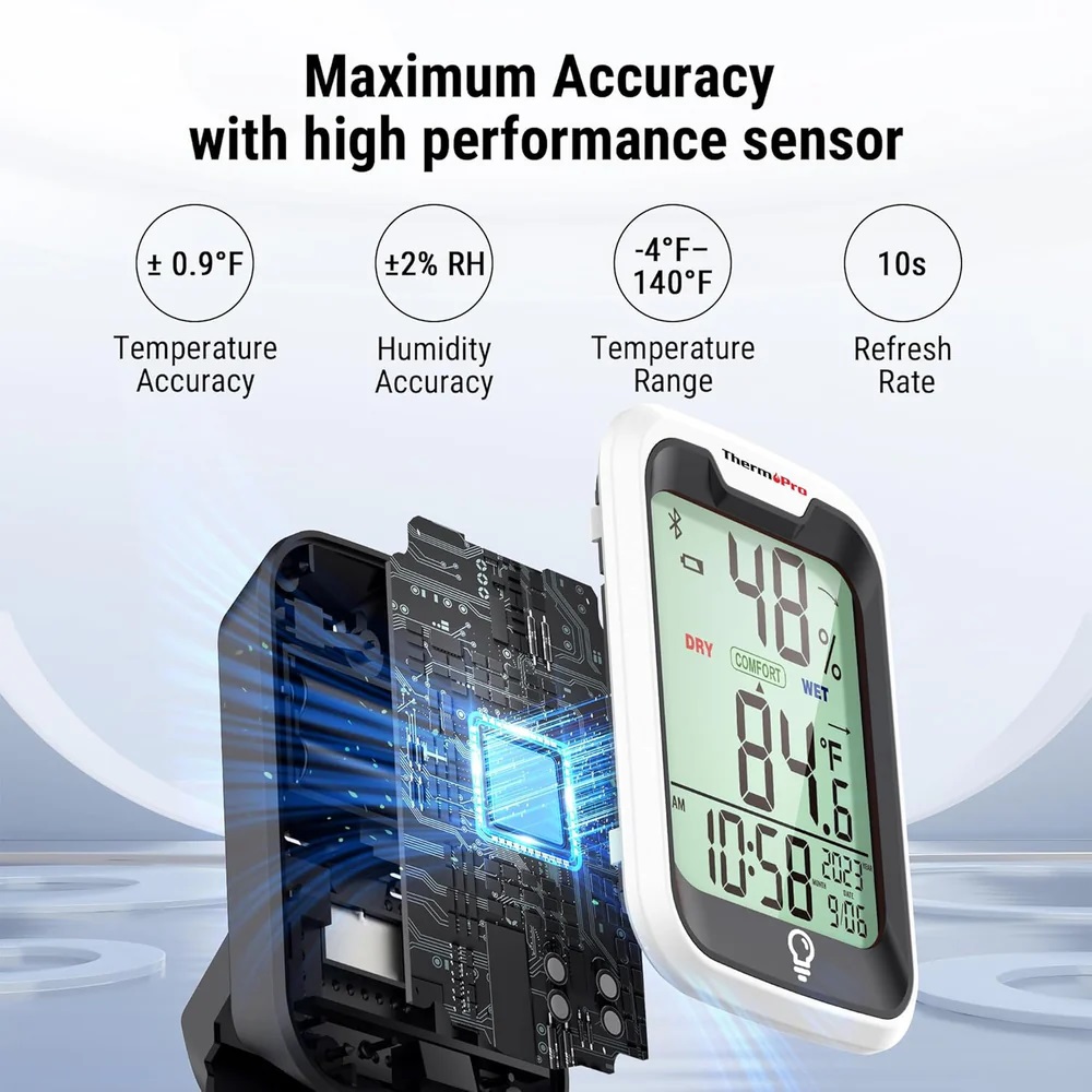 Thermopro TP358 Bluetooth Thermometer For Room Temperature With Built-in Clock, TP358