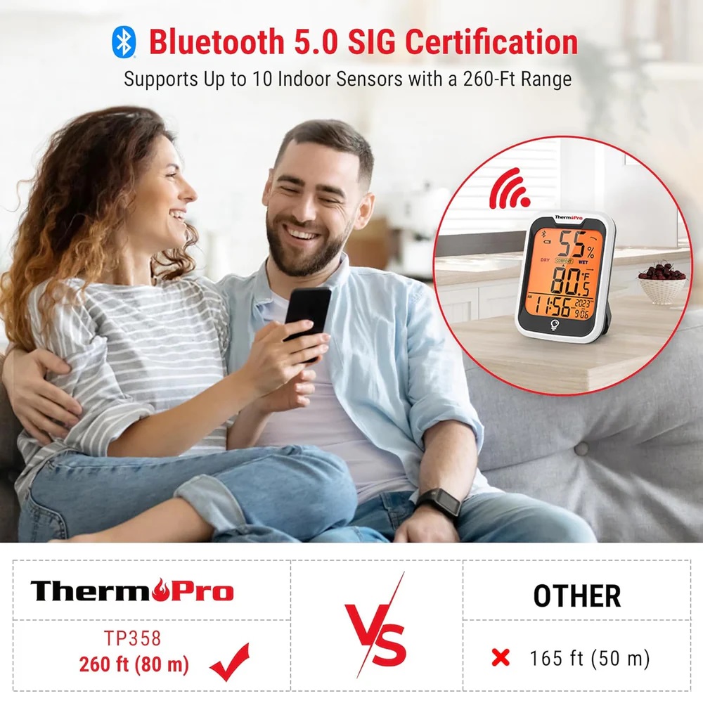 Thermopro TP358 Bluetooth Thermometer For Room Temperature With Built-in Clock, TP358