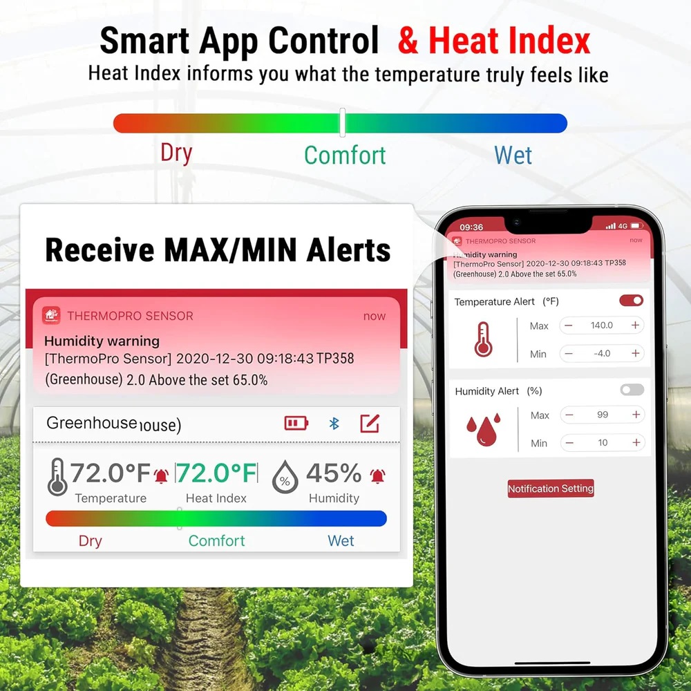 Thermopro TP358 Bluetooth Thermometer For Room Temperature With Built-in Clock, TP358