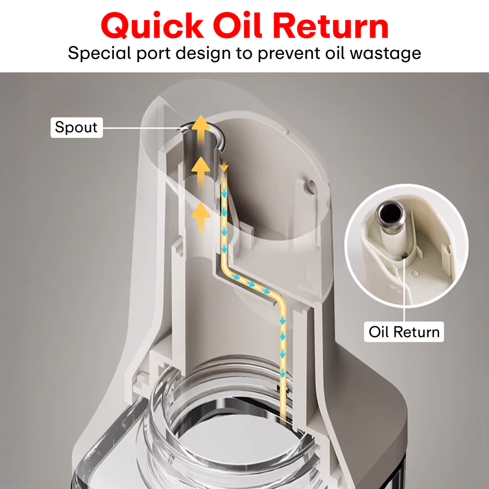 Prime Pick Oil Dispenser Set of 2  500ml Each  3 reviews