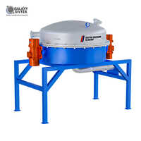 Pressure Screen