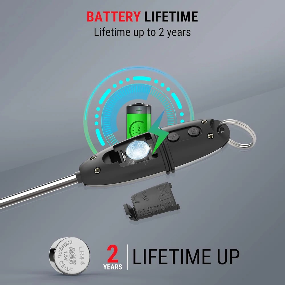 ThermoPro TP02S Meat Thermometer Digital Cooking Food Thermometer, TP-02S