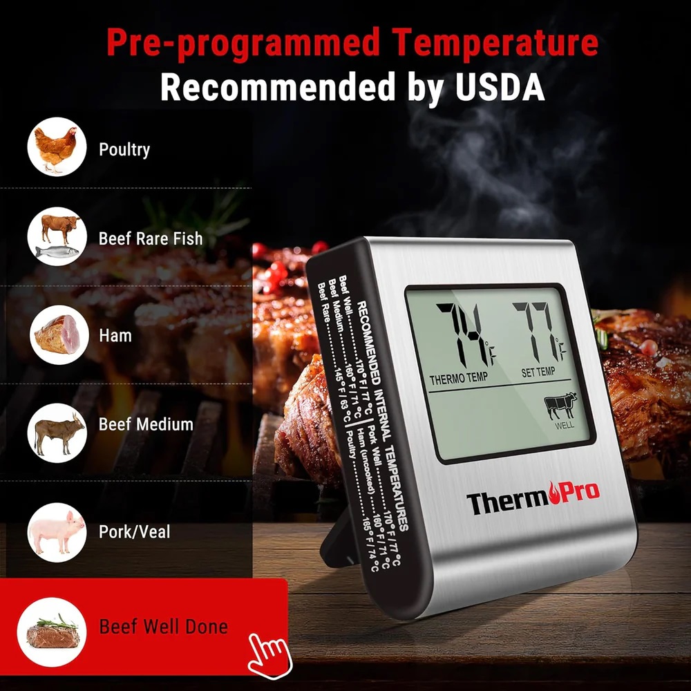 ThermoPro TP-16 Digital Thermometer LCD Digital Cooking Kitchen Thermometer, TP-16