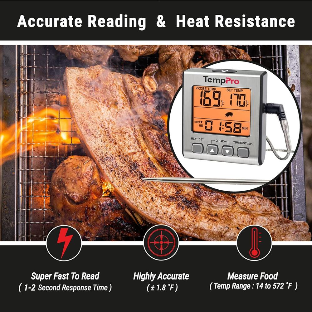 ThermoPro TP-16S Digital Meat Thermometer Accurate Candy Smoker Cooking Food BBQ Thermometer, TP-16S