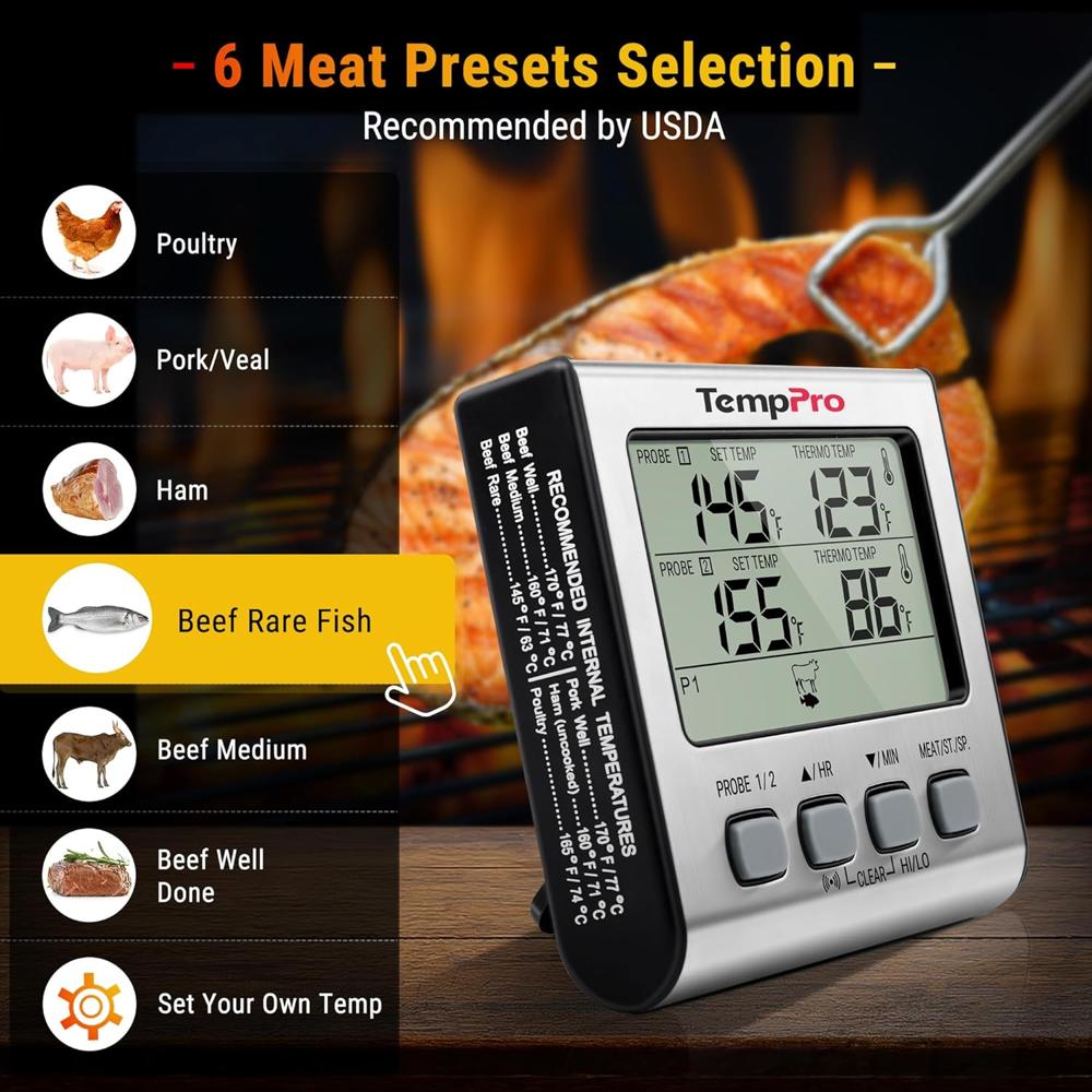 ThermoPro TP-17 Dual Probe Digital Cooking Meat Food Grill Thermometer for Smoker Kitchen Oven BBQ, TP-17