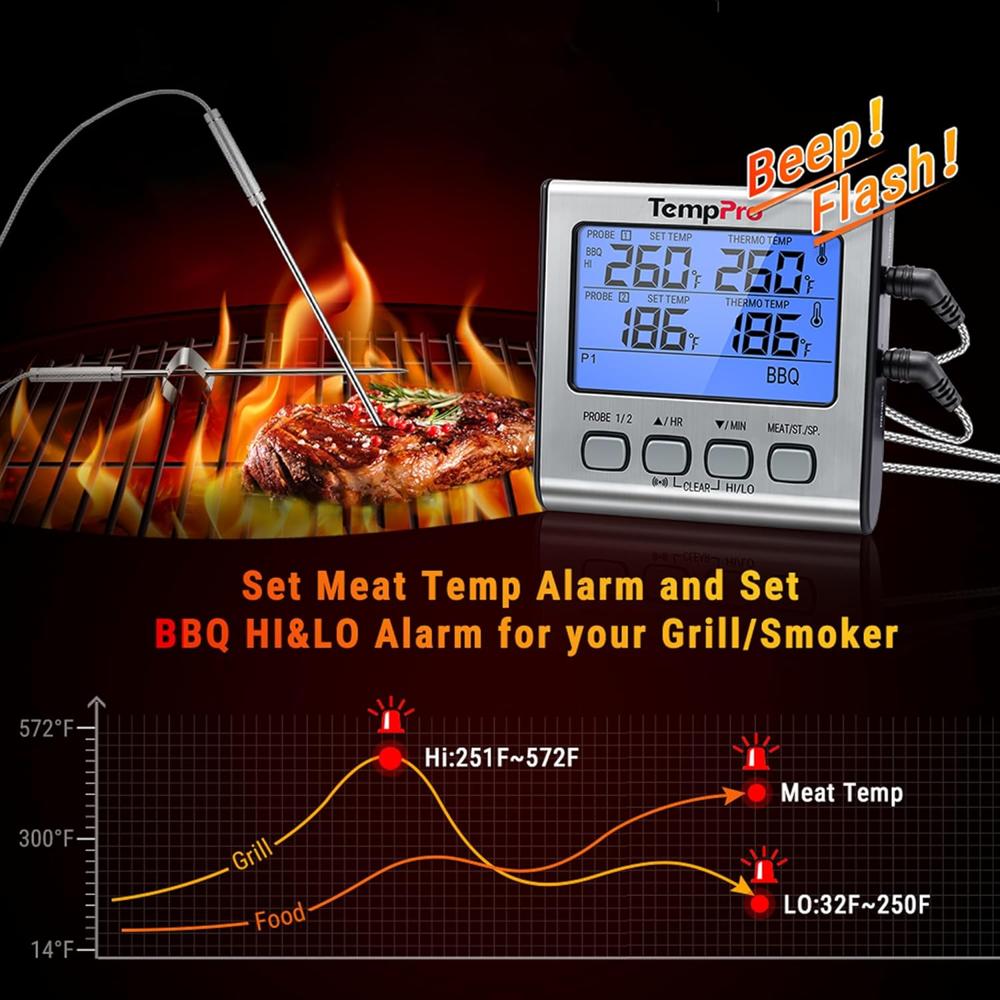 ThermoPro TP-17 Dual Probe Digital Cooking Meat Food Grill Thermometer for Smoker Kitchen Oven BBQ, TP-17