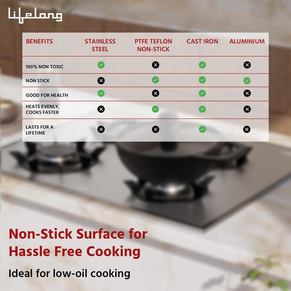 Lifelong Cast Iron Kadhai 24cm with Glass Lid & Wooden Spatula | 3.3L, 2.4kg | Pre-Seasoned, Even Heat Distribution, Toxin &(LLCIK004)