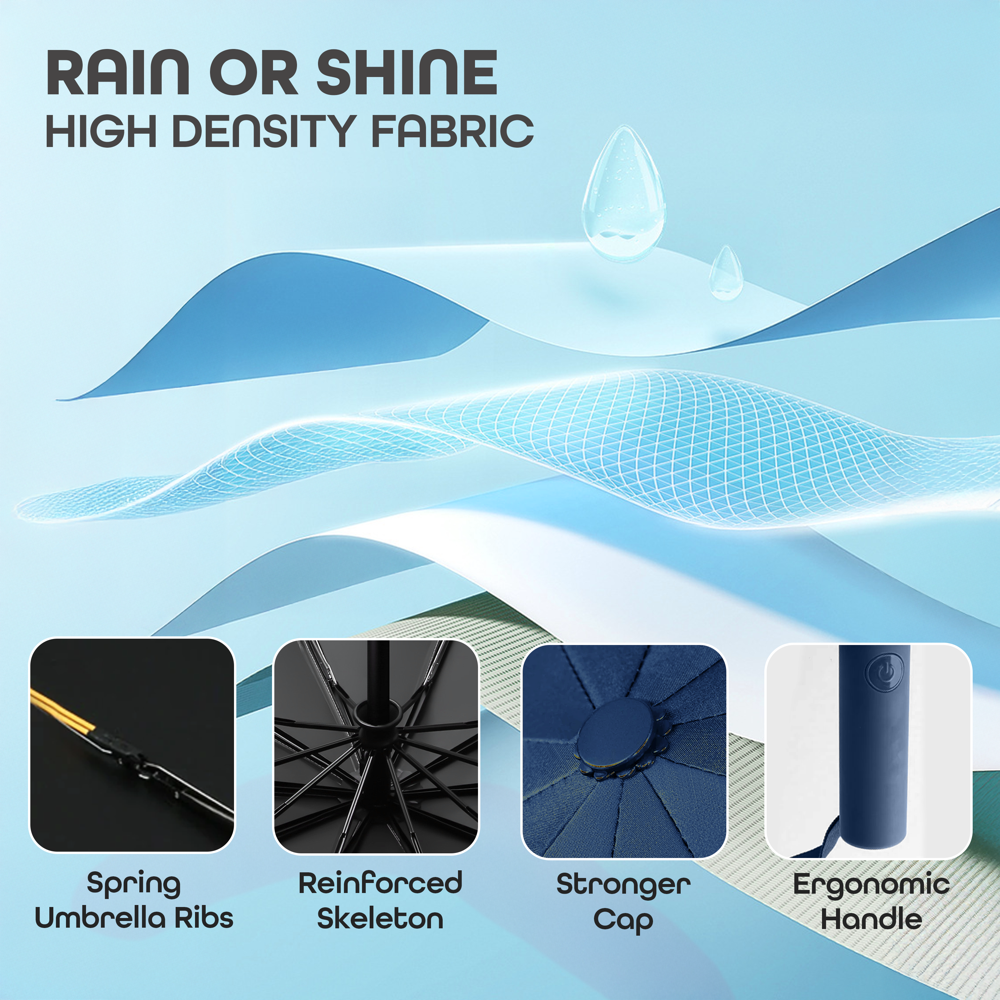 Prime Pick Portable Travel Waterproof Umbrella Blue