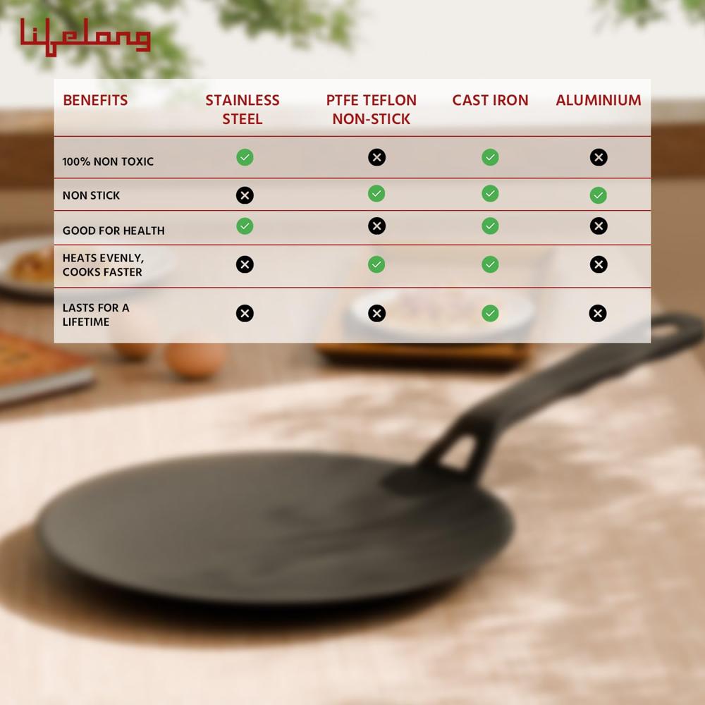 Lifelong Cast Iron Roti Tawa with Wooden Spatula for Dosa, Chapati | 25.5 cm, 2kg | Pre Seasoned Non-Toxic, Non-Stick & Teflon Free, Durable | Roti Tawa &(LLCIRT007)