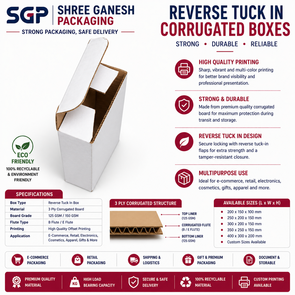 Reverse Tuck In Boxes