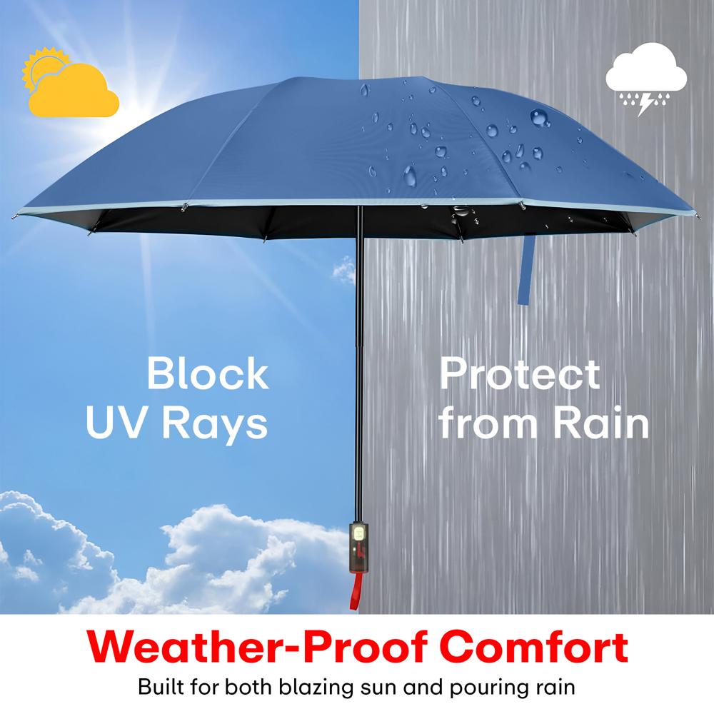 Prime Pick Natural Light Umbrella  Dark Blue