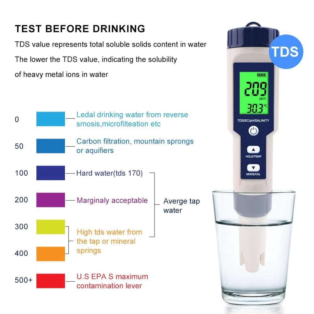 True Sense PH Salinity TDS EC Temperature Meter, 5 in 1
