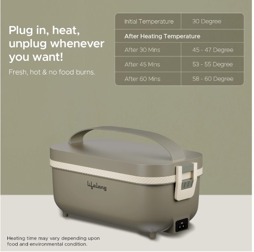 Lifelong 950 ml 5  Compartments (Conduction Heat  Lunch Box)(LLELB01)