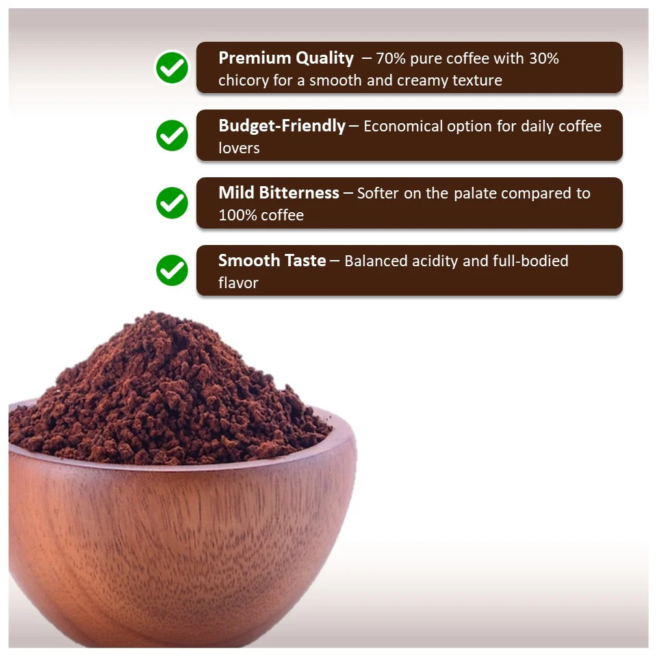 Chicory Extract Coffee Powder - Cultivation Type: Organic