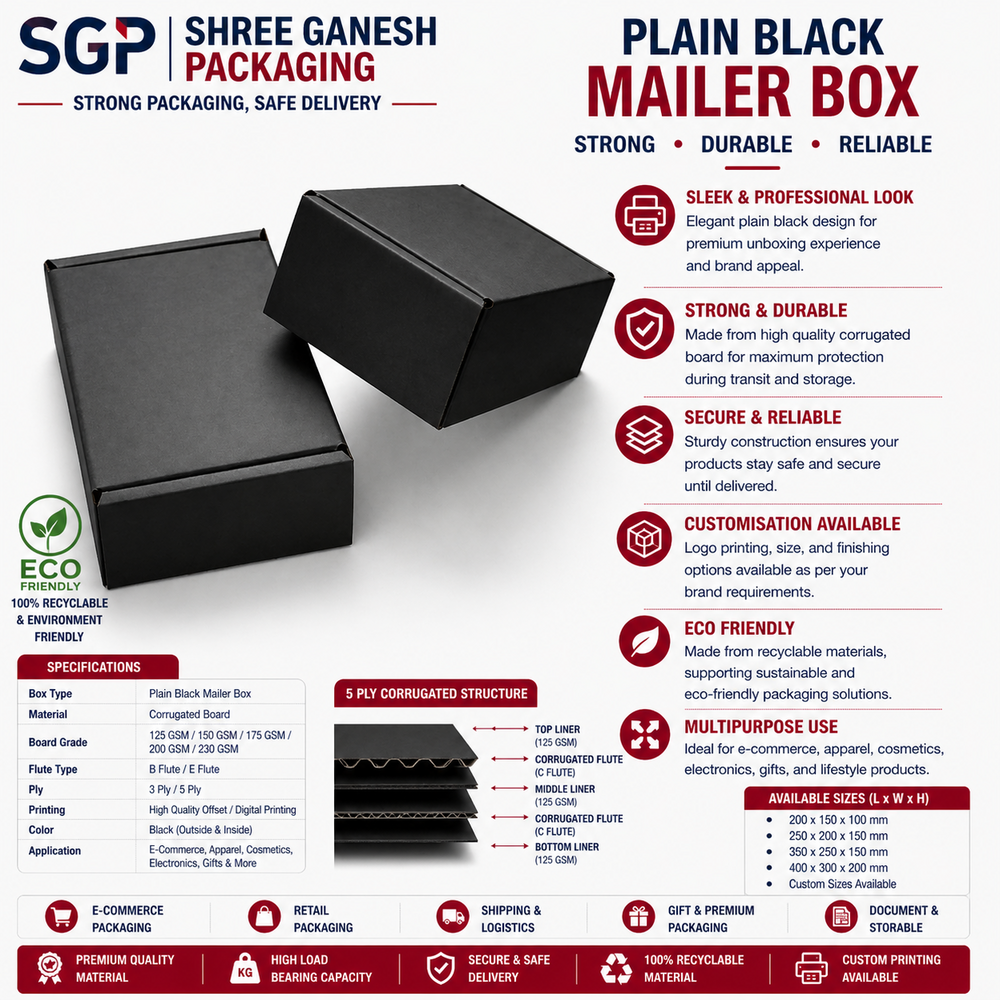 Plain Black Mailer Box