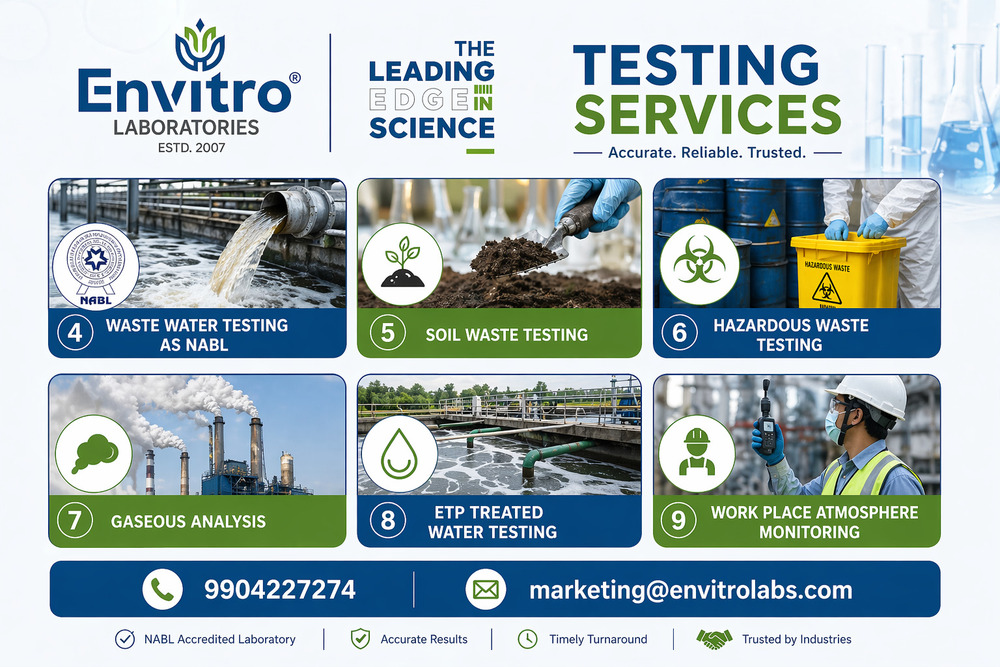 Water and Waste Testing सेवाएं
