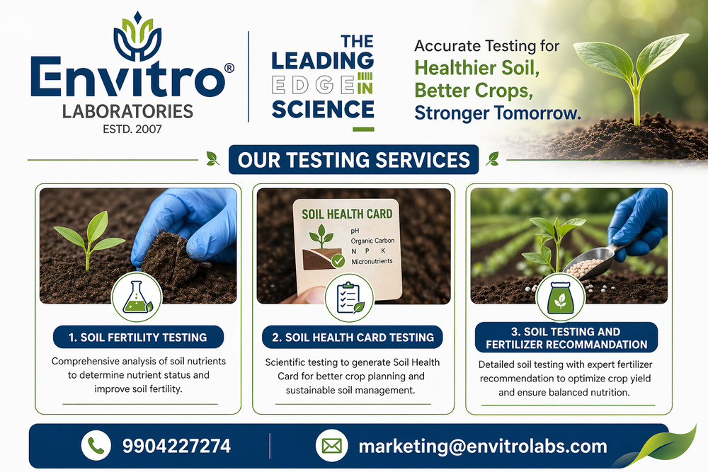 Soil Fertility Testing Service