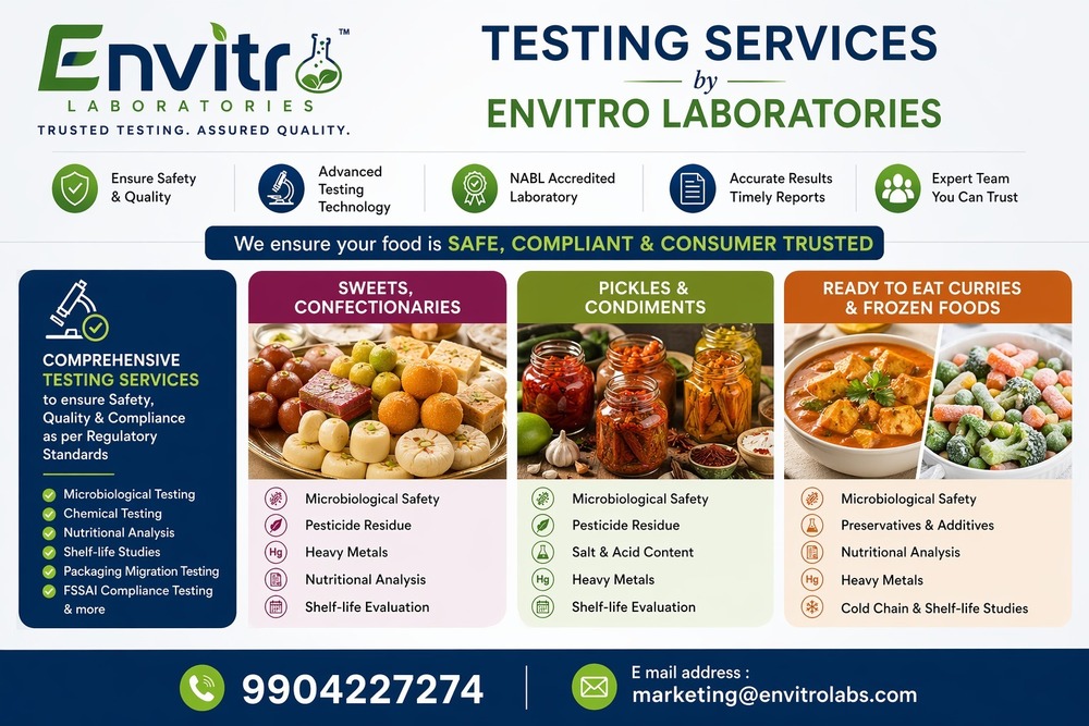 Sweets, Confectionaries, Pickles & Ready to Eat Foods Testing सेवाएं