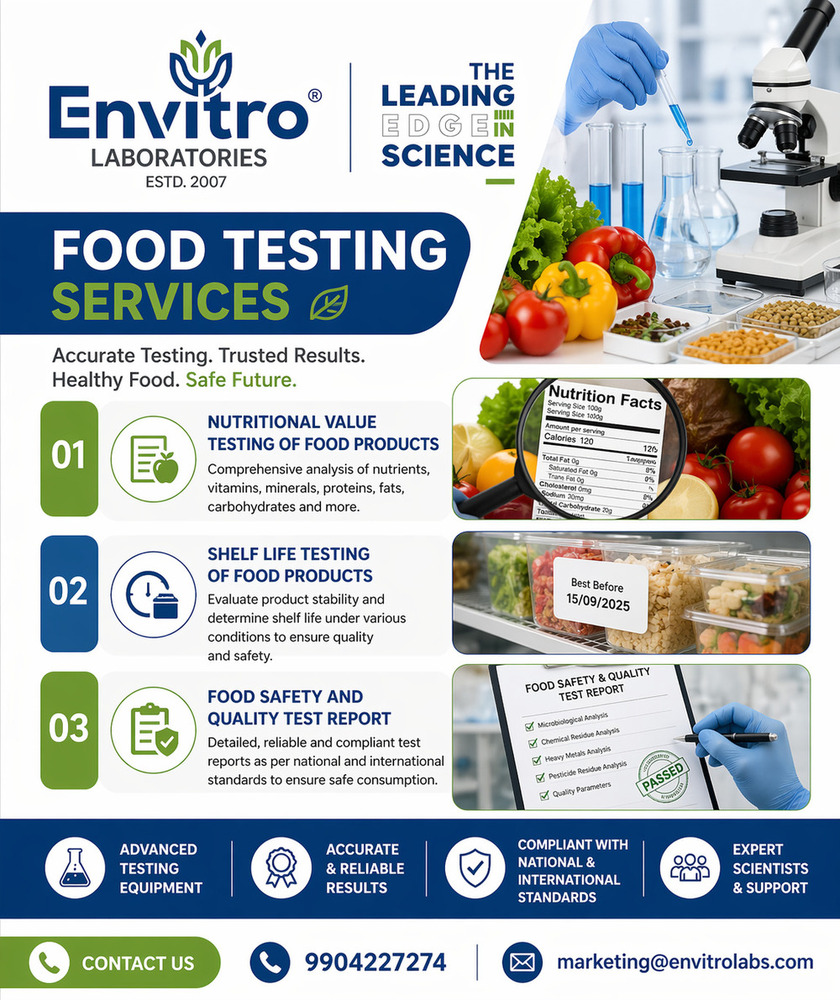 Food Testing सेवाएं