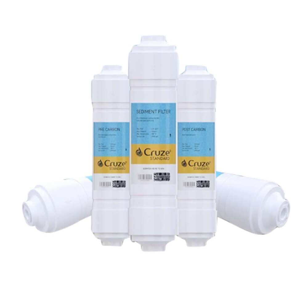 200psi Standard Inline Ro Filter - Color: As Per Requirement