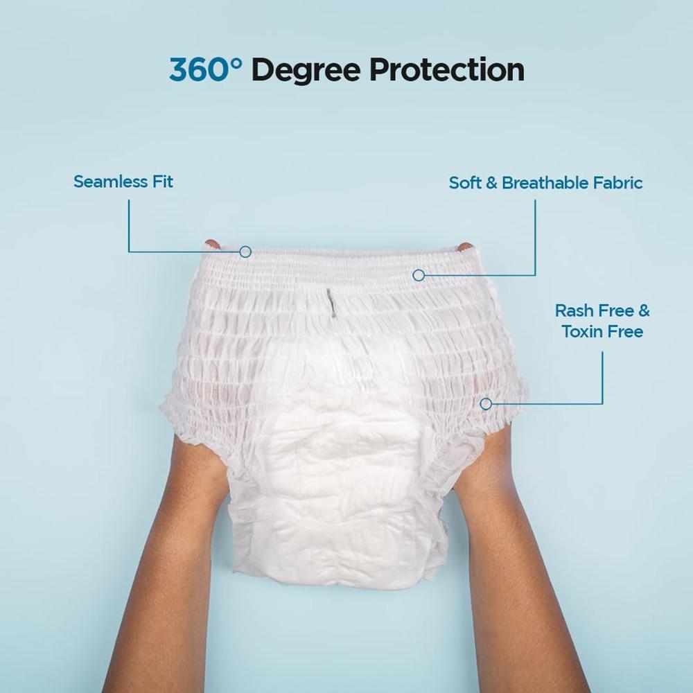 Womens Emergency Travel Kit with Seamless Underwear Pantyliner 10 Pcs
