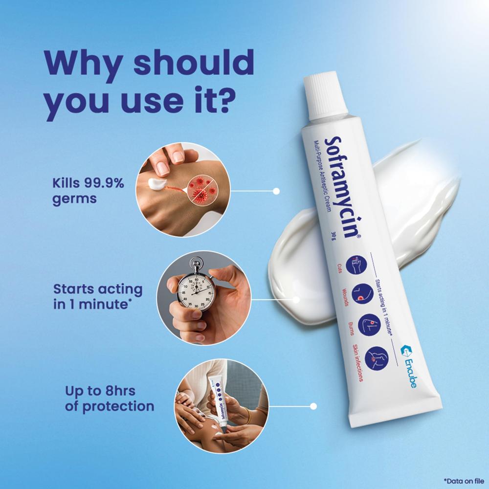 Soframycin Framycetin Skin Cream