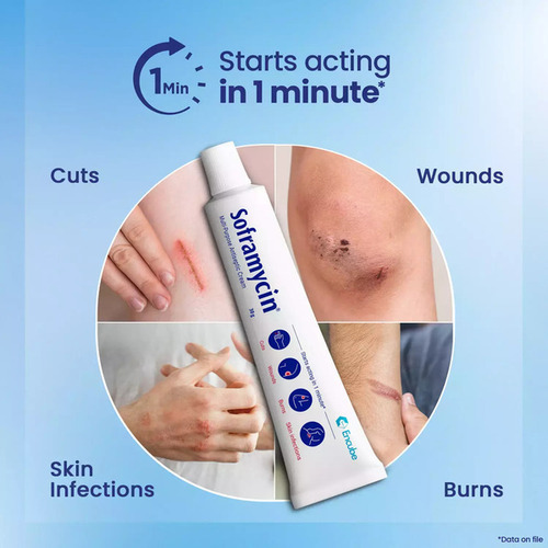 Soframycin Framycetin Skin Cream