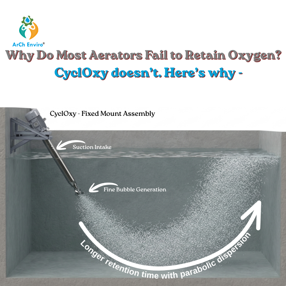 High Oxygen Transfer Jet Aspirator Aerator for Wastewater Treatment