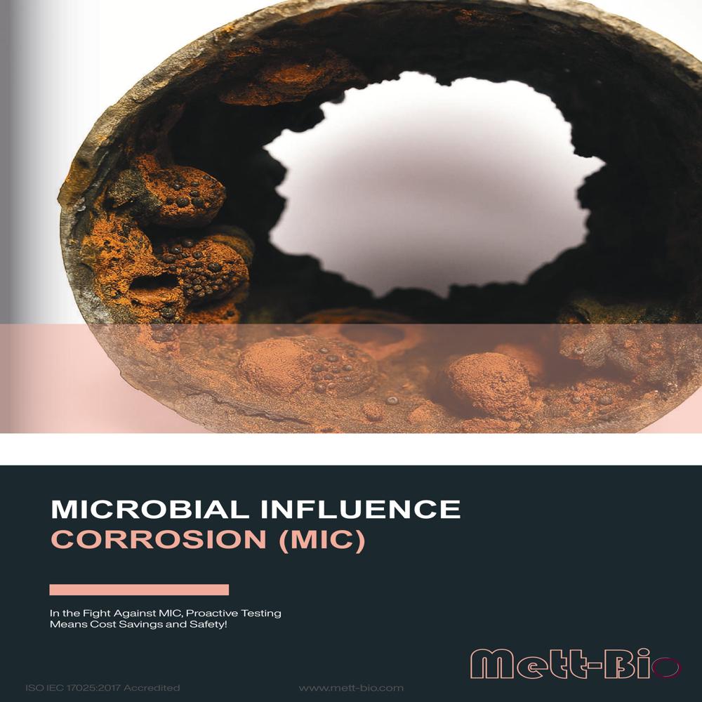 Determining Corrosion Of Crude Oils
