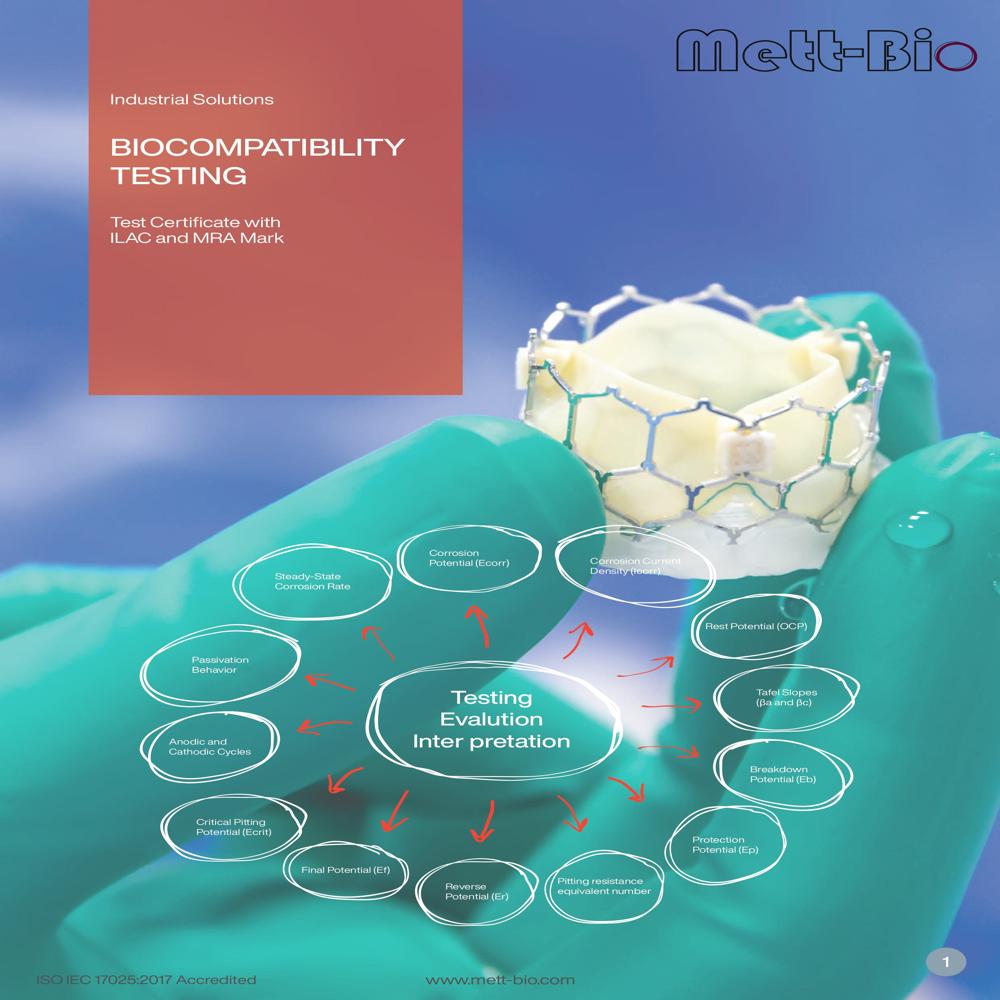 ASTM F1089-18 Bio Compatibility Test Implant