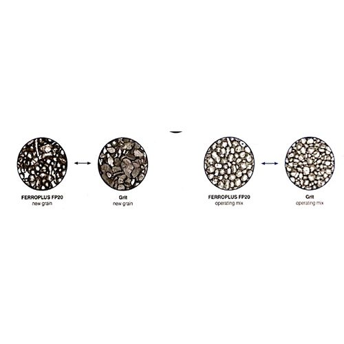 Low Carbon Steel Grit