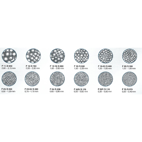 Low Carbon Steel Shots