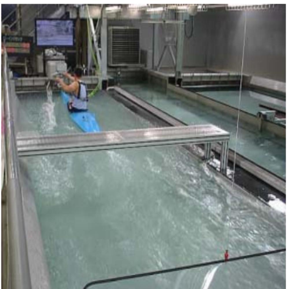 Circulating Water Channel for Training