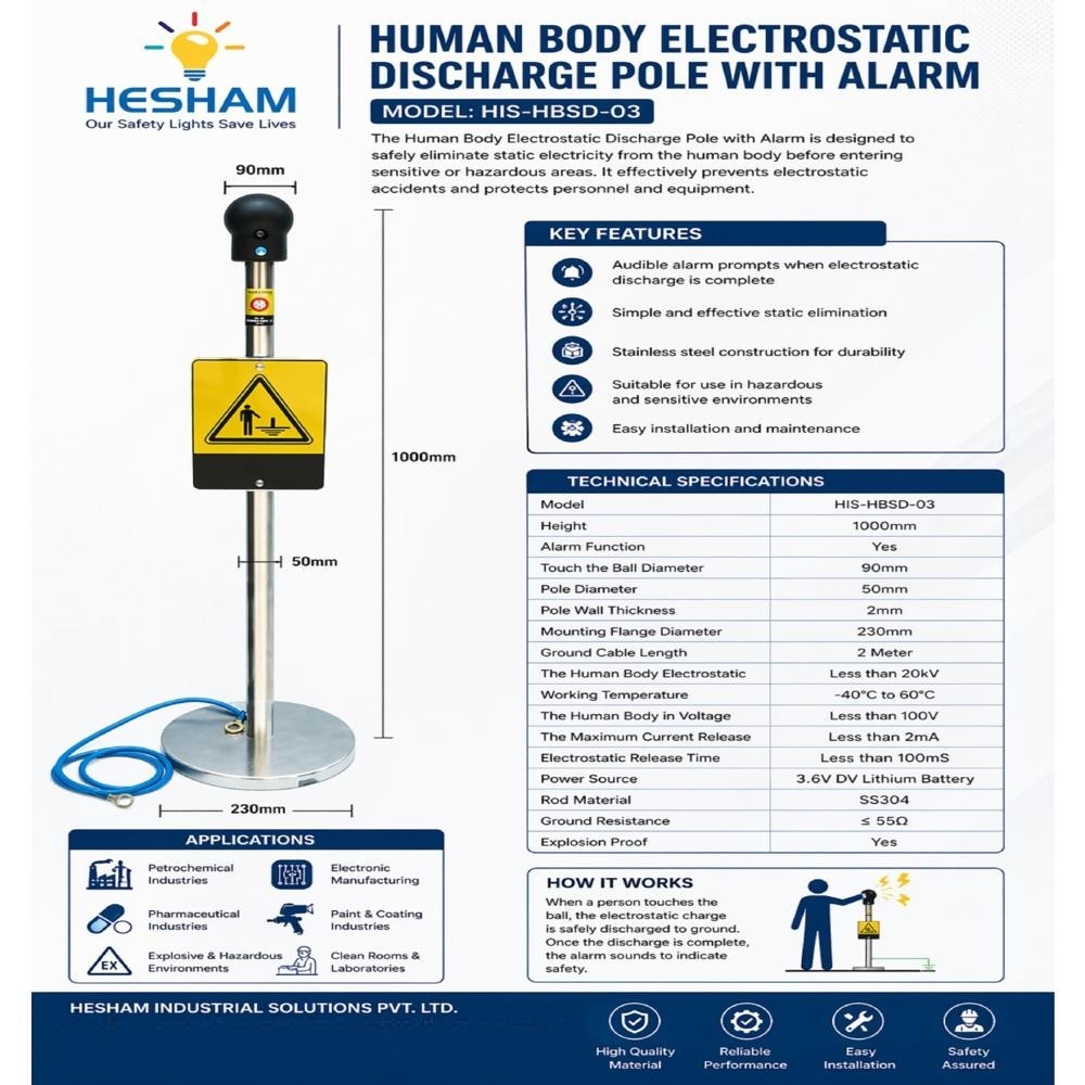 Human Body Electrostatic Discharge Pole With Alarm