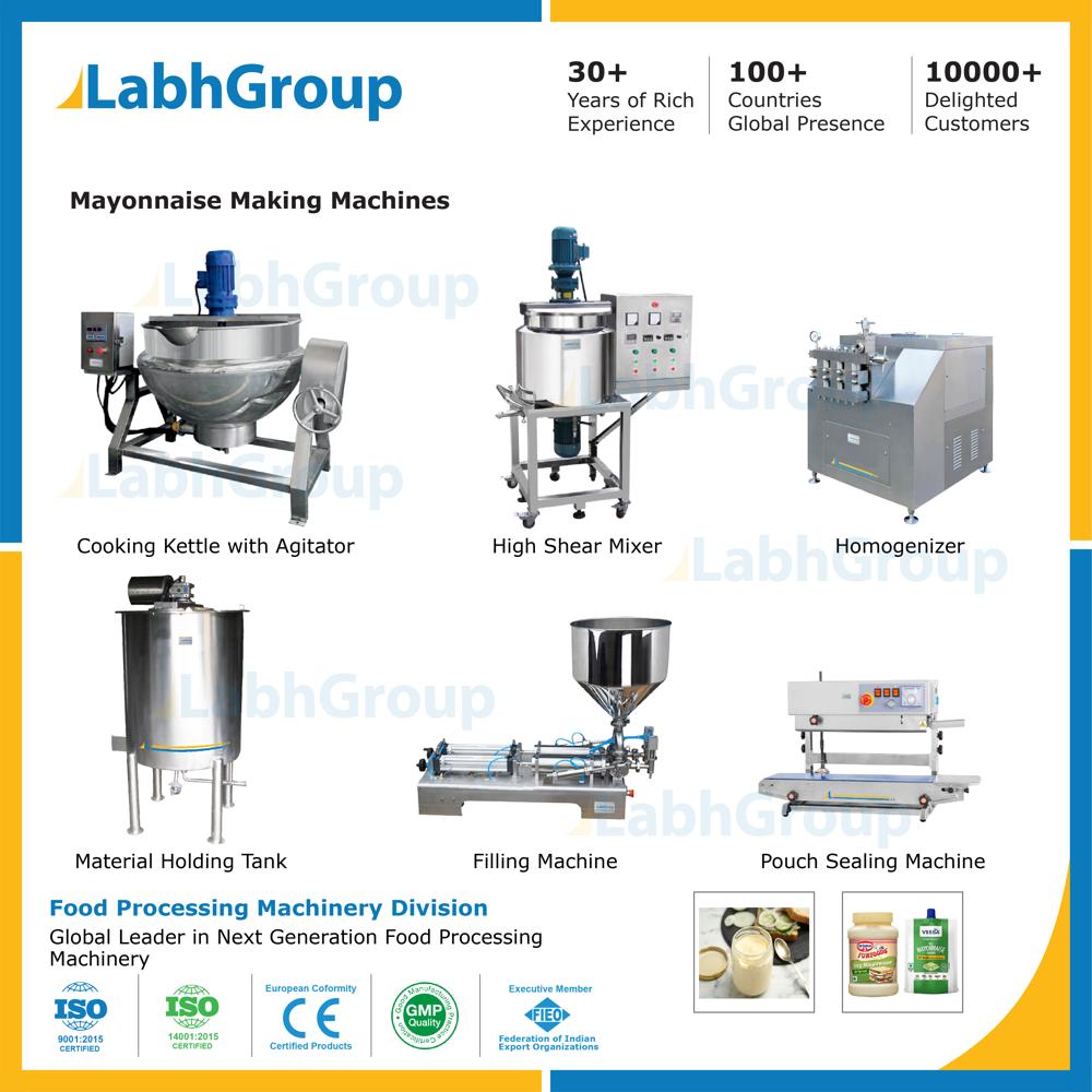 Food Condiments Manufacturing Plants