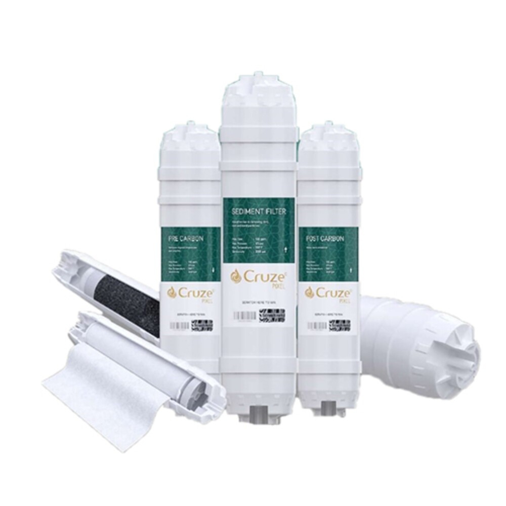 200psi Pixel Inline Ro Filter - Color: As Per Requirement