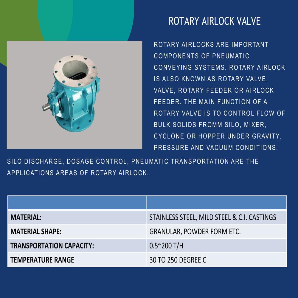 Rotary Air Lock Valve