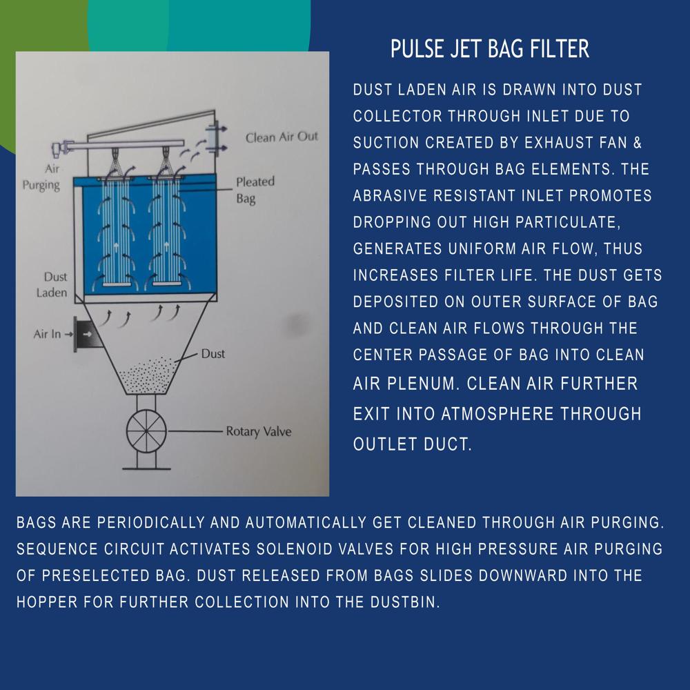 Pulse Jet Bag Filter