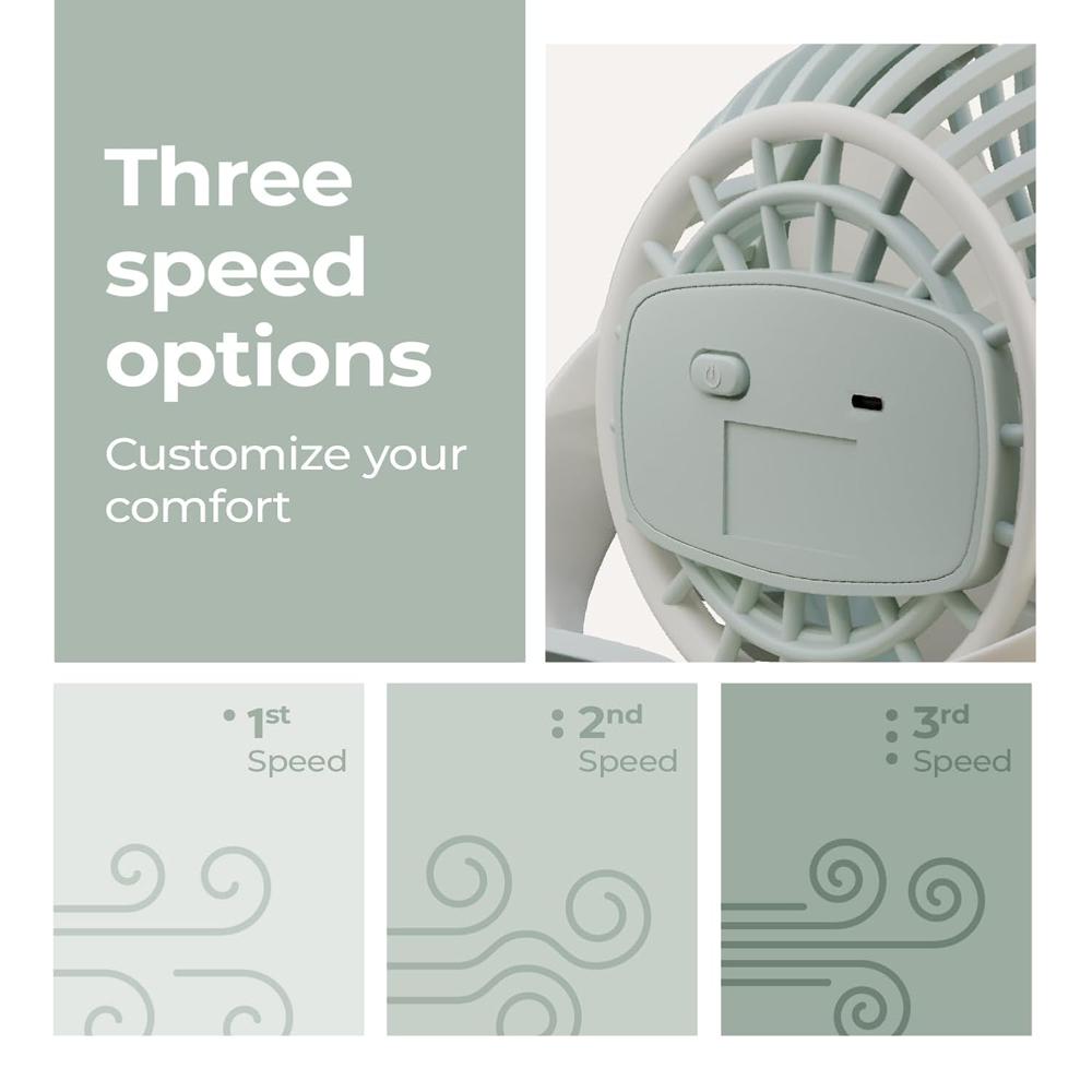 Lifelong Portable USB Fan with 3 Speeds | Up to 5-hours Battery Backup | Type-C Charging, 2000mAh Battery, Overcharge