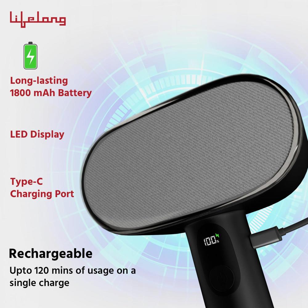 Lifelong 2-in-1 Rechargeable Double Head Lint Remover for(LLELR36)
