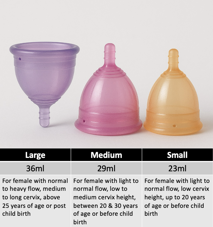 Beginners menstrual cup