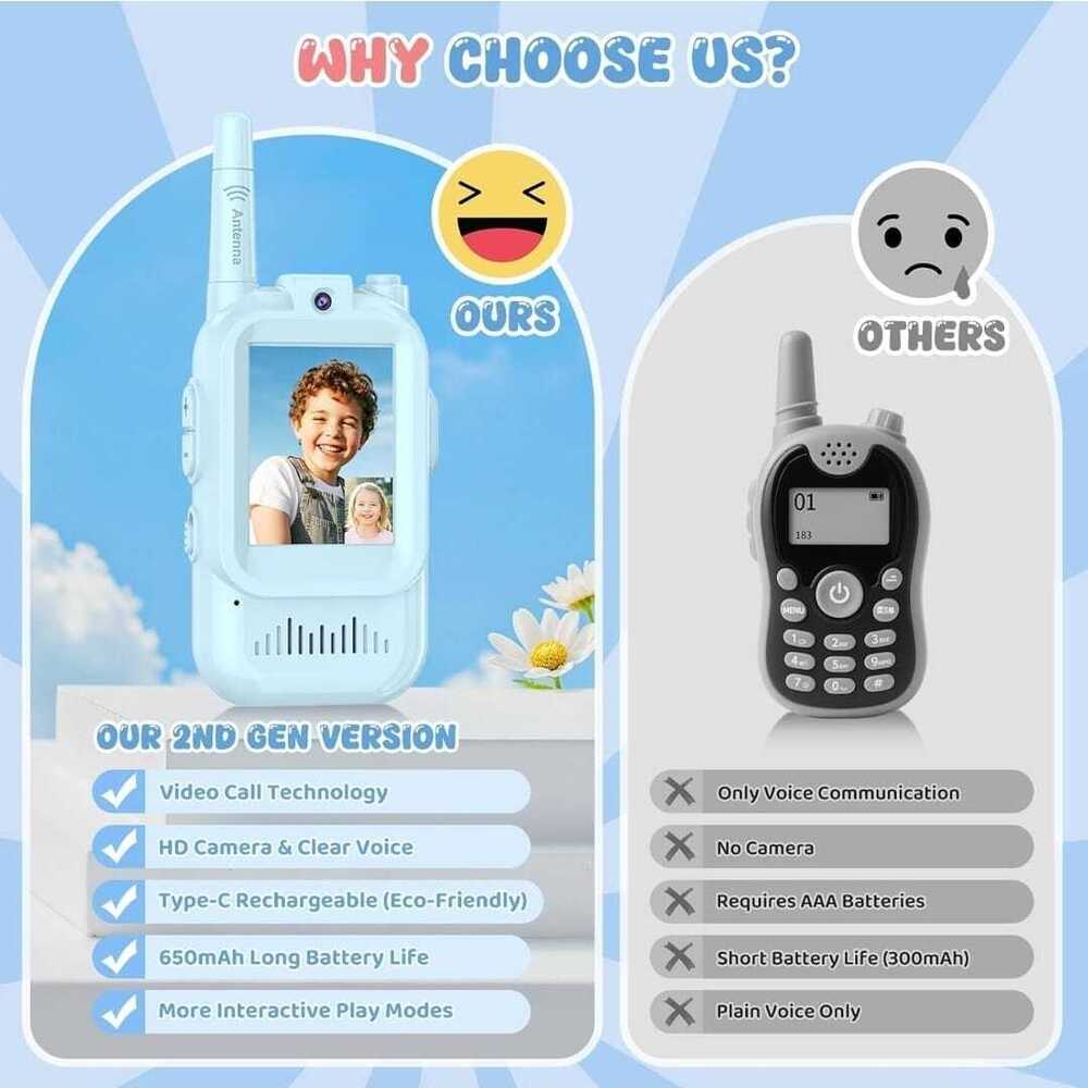 Video Walkie Talkie Kids Camera Intercom Toy